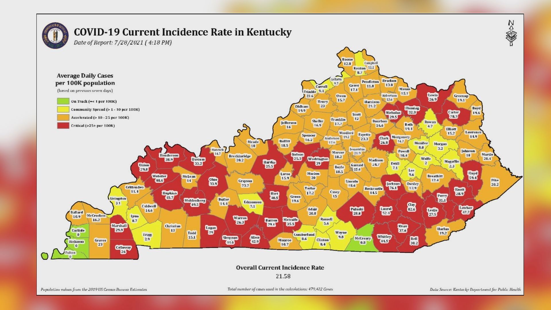 Red counties